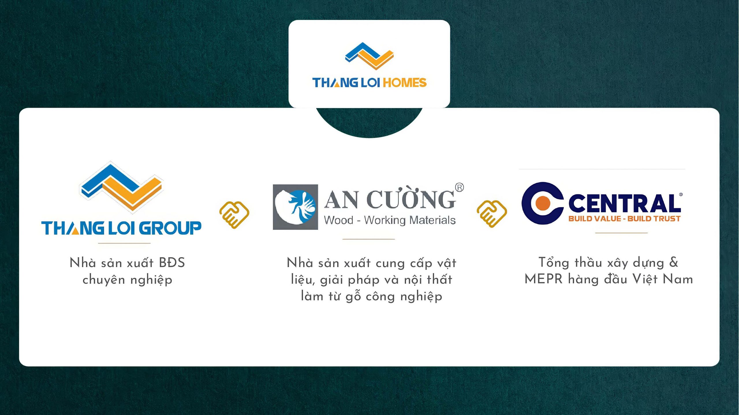 Đối tác chiến lược dự án The Win City: Thắng Lợi Group, An Cường, Central và Thắng Lợi Homes
