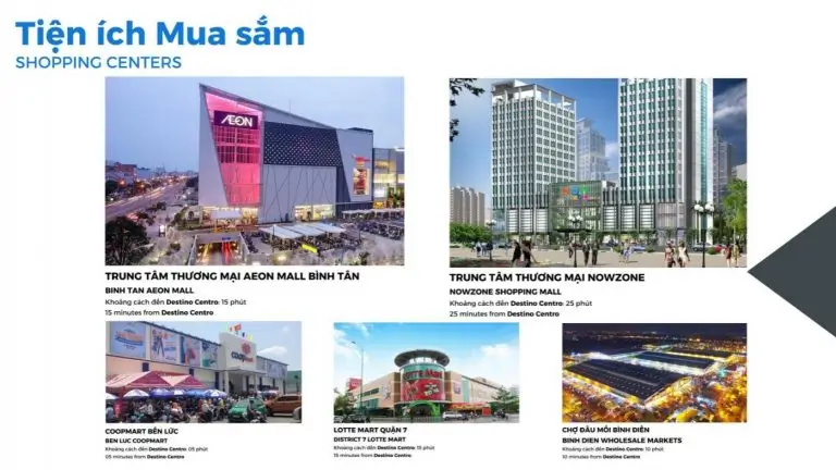 Tiện ích mua sắm xung quanh The Win City – gần Aeon Mall, Nowzone, Lotte Mart, Coopmart, chợ đầu mối Bình Điền